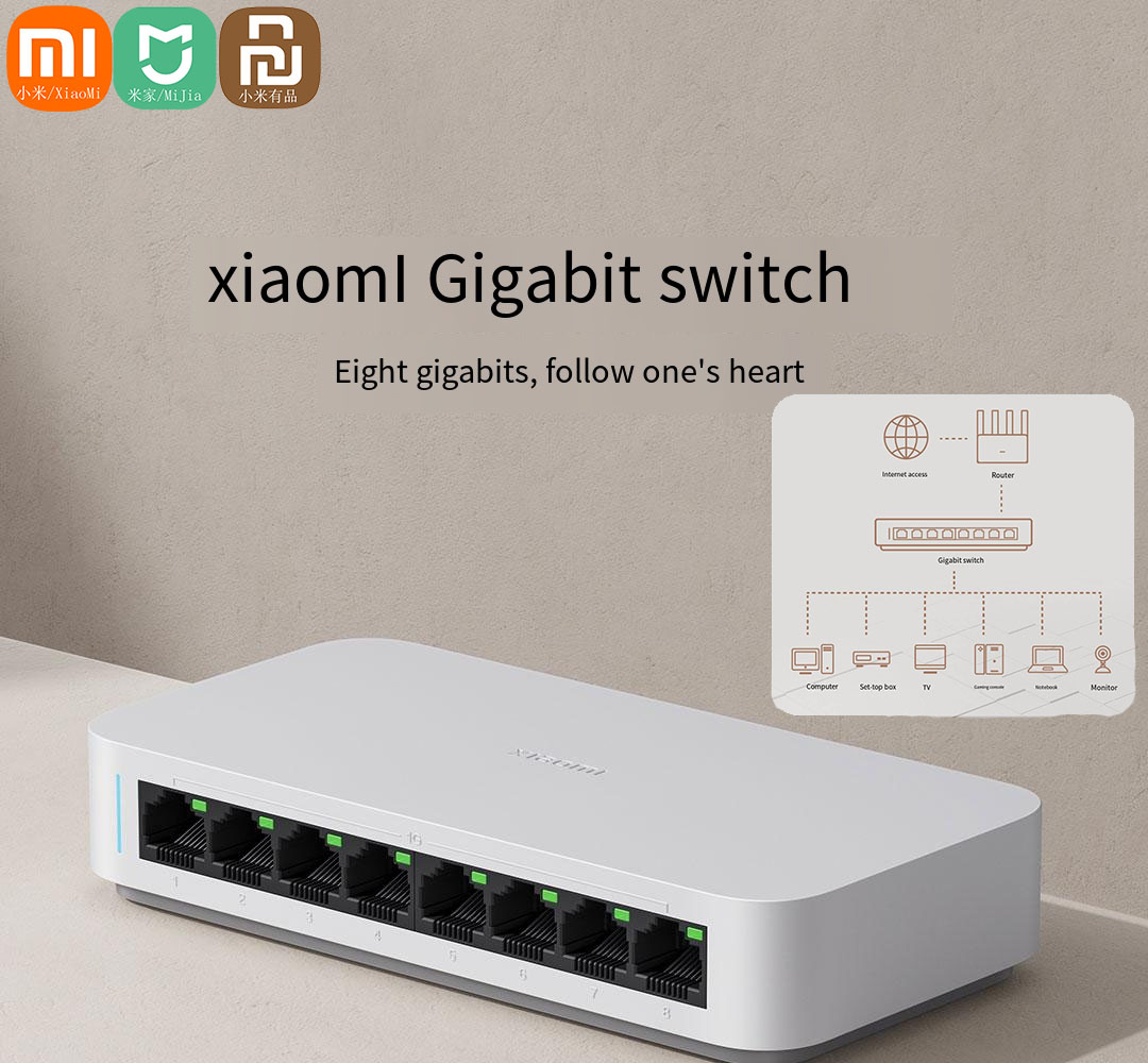 Xiaomi Hub Mijia Hub - Xiaomi Mi 8 portów RJ45 Gigabit